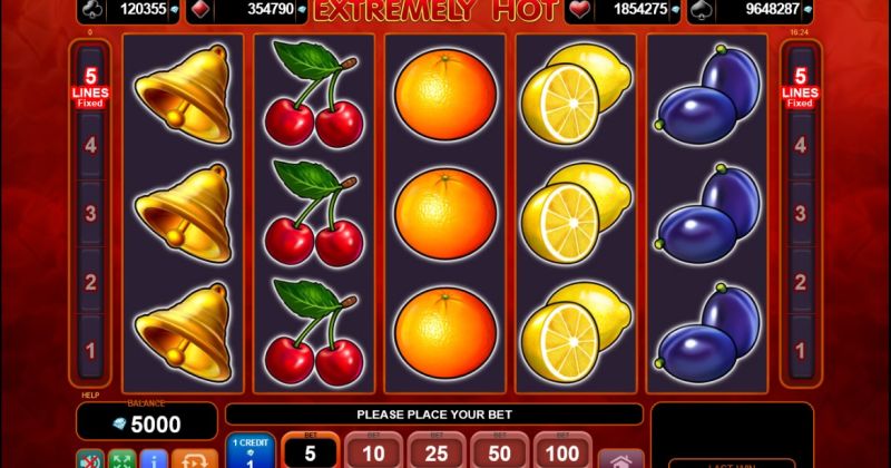 Extremely Hot slots online