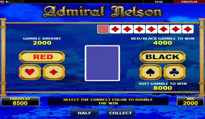 Admiral Nelson slots in Canada