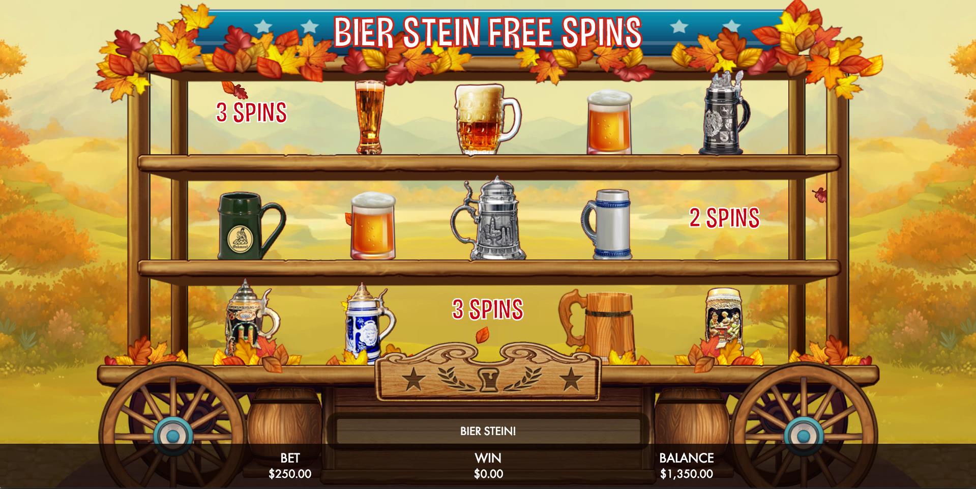 Bier Fest Slot