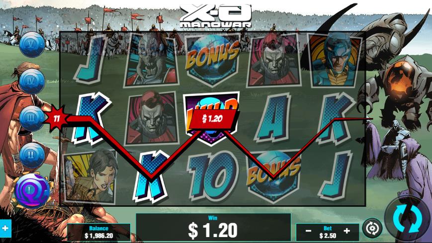 XO Manowar Slot Online